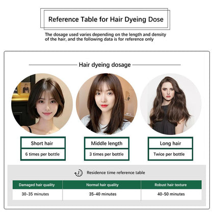 “Coloração Natural Instantânea — O Shampoo Sem Química Que Faz Milagre!”